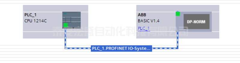 ABB機(jī)器人與TIA V15 PROFINET通訊