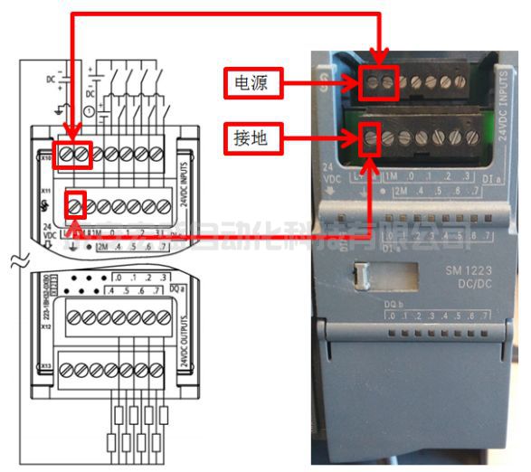 西門子S7-1200系列PLC全套接線圖，很實(shí)用！