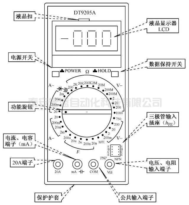 萬用表到底是怎么用的？帶你整個(gè)明白