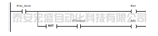 關于西門子1200/1500PLC的一些編程技巧
