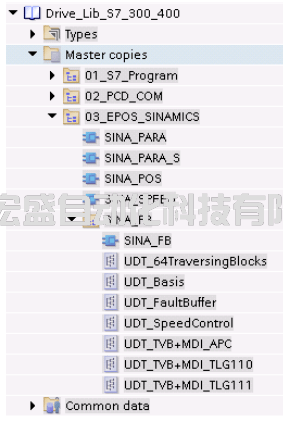 使用博途軟件實現(xiàn)S7-300/400 PLC對SINAMICS驅動的速度及定位控制 