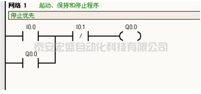 用ST語言編寫自鎖、互鎖、聯(lián)鎖程序?qū)Ρ忍菪螆D，哪個(gè)更直觀