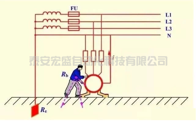 電工：你是真技術(shù)還是混日子，這8個基礎(chǔ)知識一驗便知！