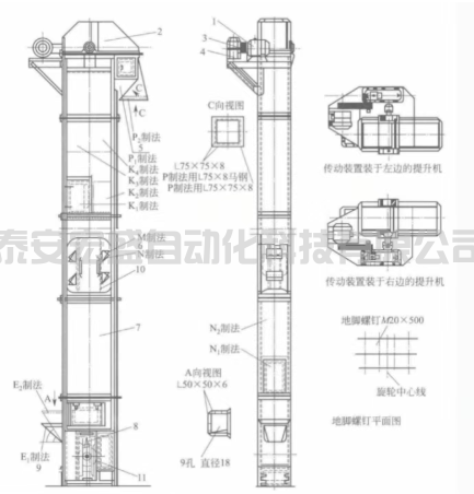斗式提升機全面技術解析：構造、應用、裝卸方式與選型計算